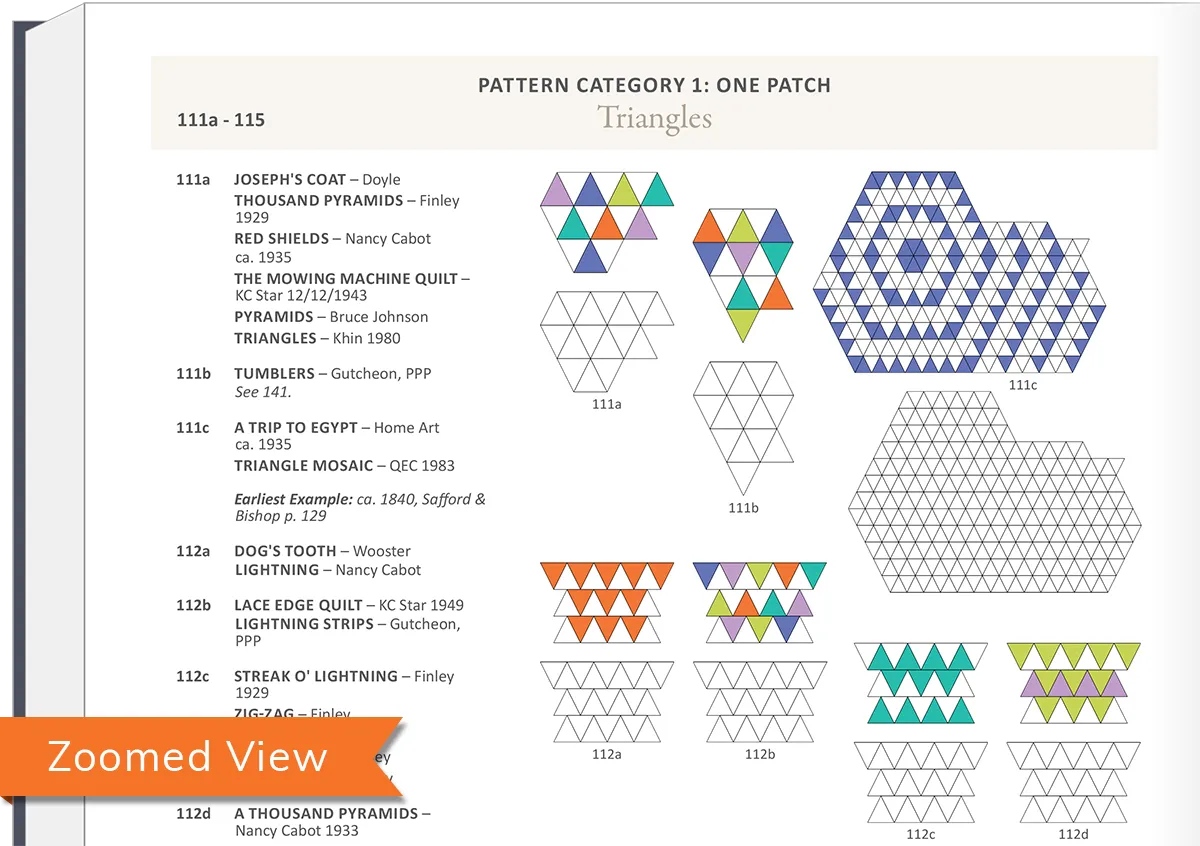 Pattern Block Posters by Primary Pearls